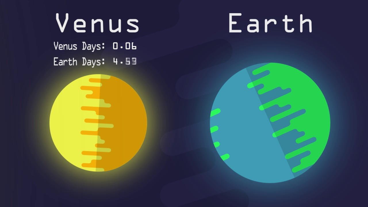 A Day on Venus is Longer Than a Year on Venus: The Mind-Bending Reality of Venusian Time